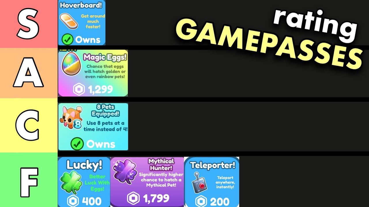 Rating PET SIMULATOR X GAMEPASSES! *Tier List*
