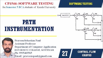 SOFTWARE TESTING – SESSION 27 – PATH INSTRUMENTATION - BCA SEM 5