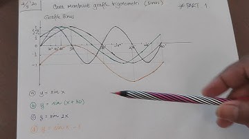 Cara membuat grafik Sinus beserta contohnya