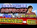 非進学校から医科歯科首席、東大理Ⅲに合格した男に合格までの全てを聞いてみた
