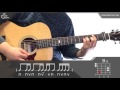 [그랩더기타] Reset (Feat. 진실 of Mad Soul Child) - Tiger JK (타이거 JK) [Guitar Tutorial/기타 강좌/리셋]