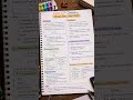 🧪 Henry’s Law Short Notes | Class 12 Chemistry Quick Revision 💯✨Score 100/100 by Notesmaster