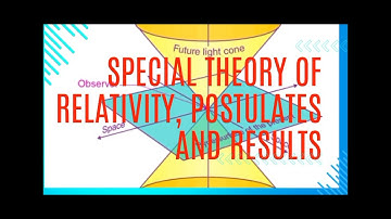 Special theory of relativity with postulates and results/Dawn of modern physics/chapter 19/physics12