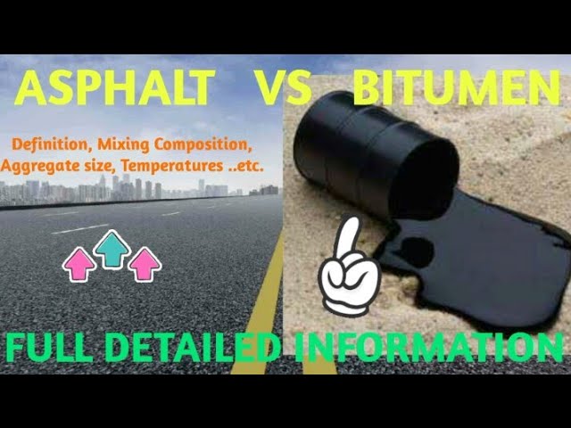Difference Between Asphalt and Bitumen