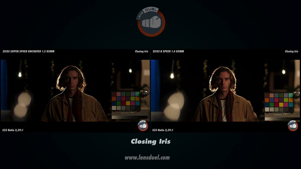 DUEL #03. Arri/Zeiss B speed T 1.4 VS High Speed T1.3 Uncoat. ROUND 3 Telephotos!