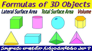 Trick to remember Formulas of 3D Shapes logically I Cube, Cuboid, Prism, Cone, Cylinder, Sphere, etc