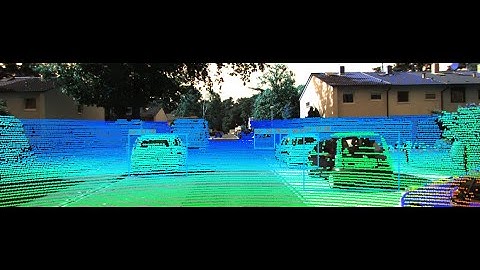 Early Fusion using Camera and Lidar