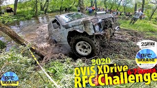 RFC UKRAINE Challenge Ovis XDrive 2020 1-й этап, 4-я часть [Off-Road 4х4]