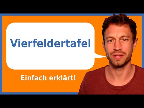 Vierfeldertafel (einfach erklärt) | Herr Locher