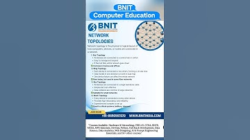Computer Networking Basics: Network Topologies Explained Clearly #bnit #shorts #networking #topology