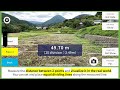 【Agri-AR】4. Distance Measurement (Basic, 2-Point) _2025/5/31
