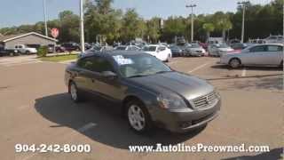 Autoline's 2006 Nissan Altima 2.5 S Walk Around Review Test Drive