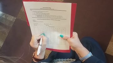 Partial Interval Recording