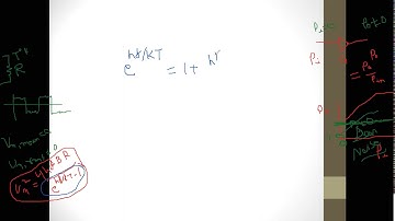 Satellite Communication: Link Design: System Noise Temperature