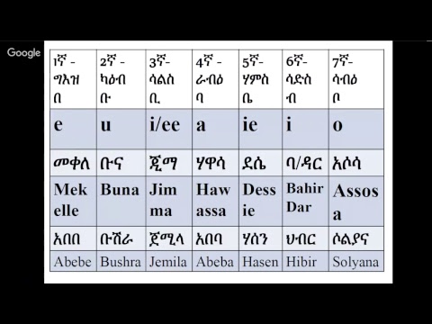 ቪዲዮ: የእንግሊዝኛ ፊደላትን እንዴት ያንብቡ?