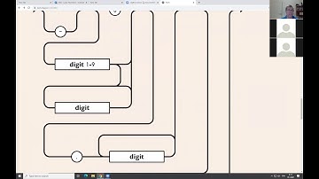 Web Interfaces lesson 15.1.2021