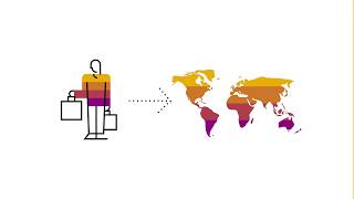 Solucion SAP Concur - Gestion de Viajes