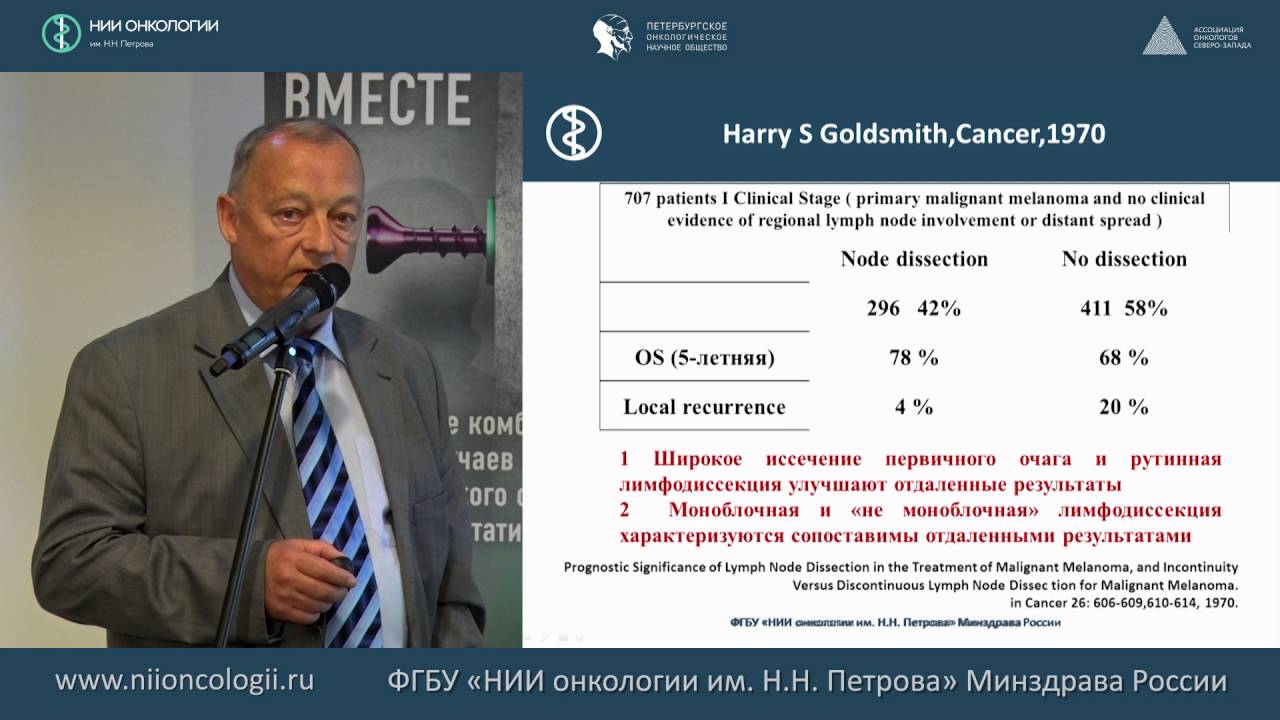 Принципы хирургического лечения меланомы.