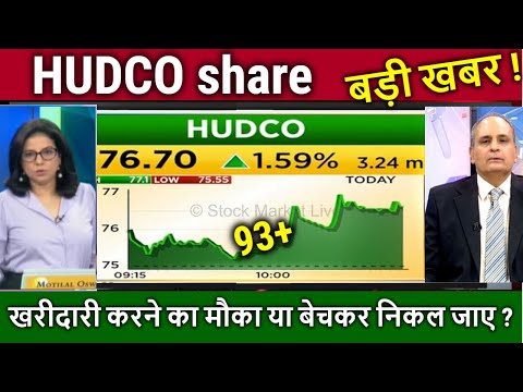 HUDCO share long term target,share latest news,hudco share analysis,hudco share news,