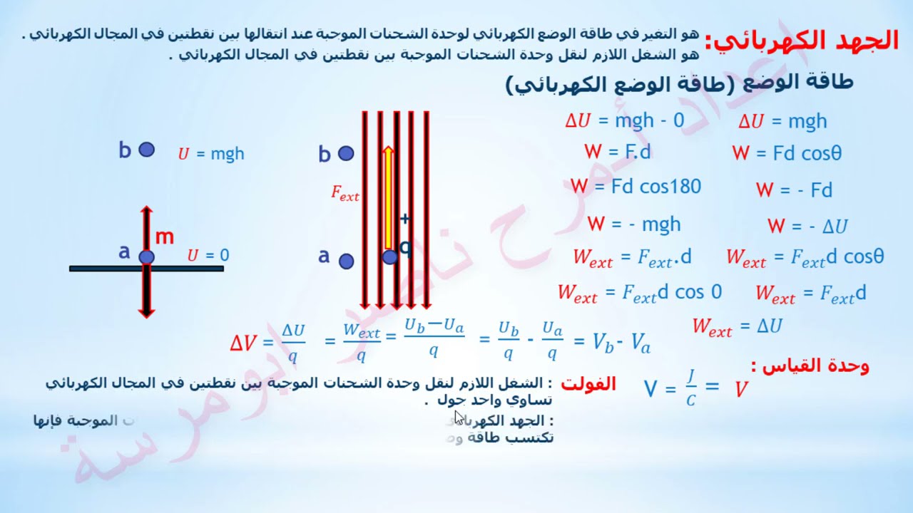 الدرس الحادي عشر : الجهد الكهربائي (1) فيزياء حادي عشر