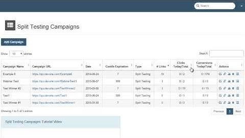QualityClickControl Split Testing Edit / View Campaigns Page