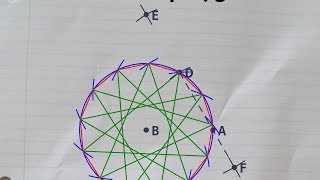 Constructing a tridecagon (triskaidecagon) in a circumcircle with ruler and compass