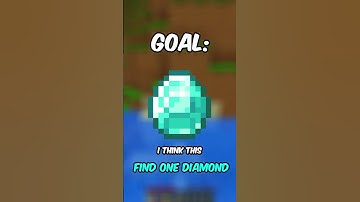 😱Minecraft, But You Gives Me A Random Item… #minecraft #shorts