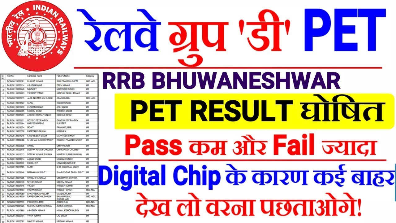RRB GROUP D 2019 PET (Physical Test) Result आ गया। देखो कितना Pass और कितना Fail!!