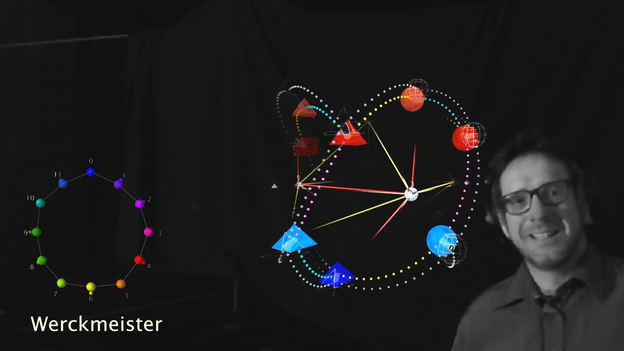Temperamentvisualisierung,  Journées d'Informatique Musicale Paris 2020