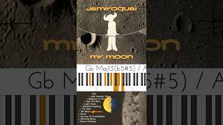 The Genius Behind Jamiroquai's 'Mr Moon'🌜✨: A Deep Dive into Its Iconic Song #Jamiroquai #TobySmith