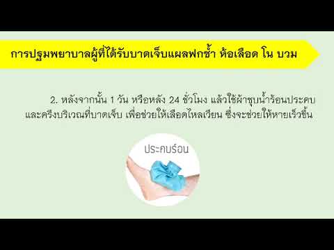 สัปดาห์ที่ 14 หน่วยการเรียนรู้ที่ 11 การปฐมพยาบาล : การปฐมพยาบาลผู้ได้รับบาดเจ็บจากการเล่น