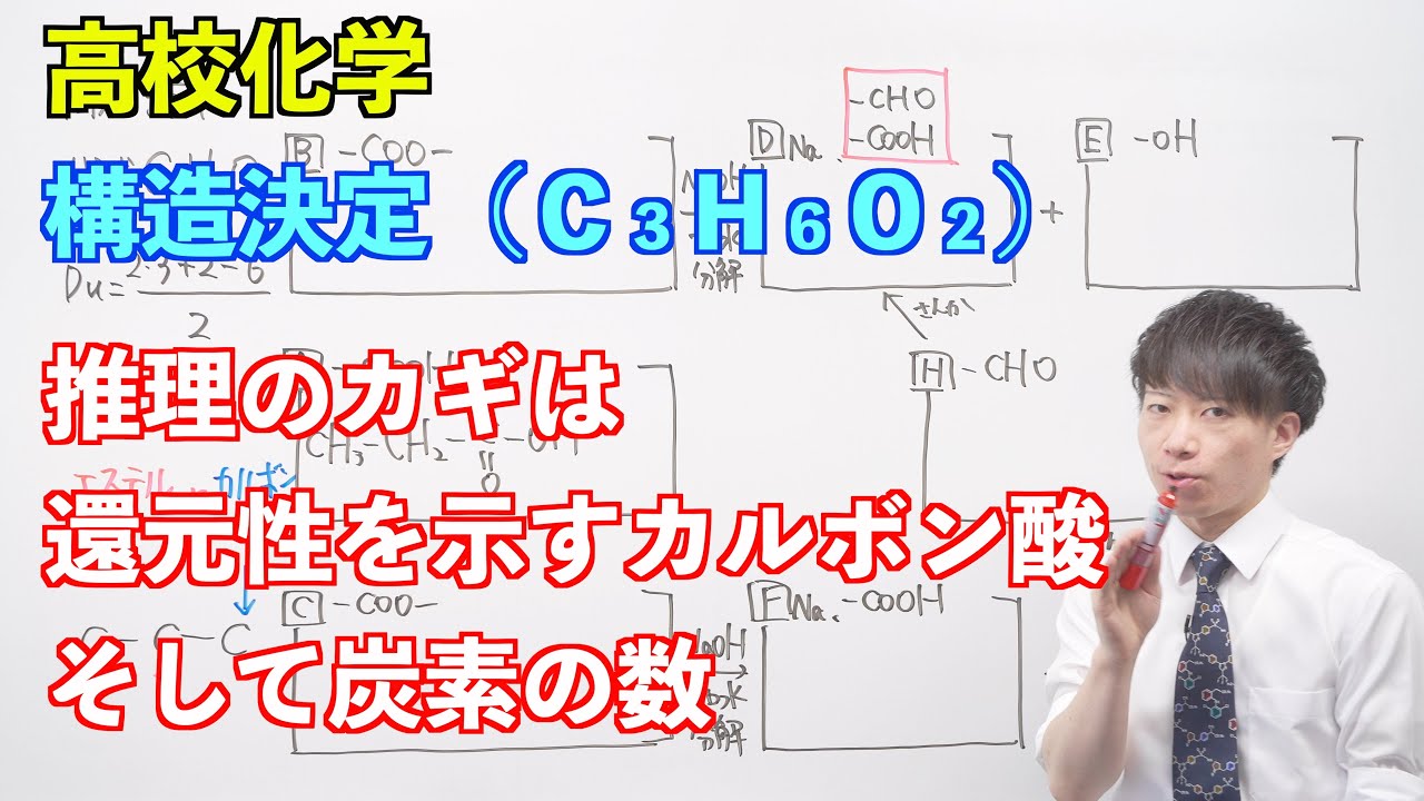 【高校化学】酸素を含む有機化合物⑮ 〜構造決定（C３H６O２）〜