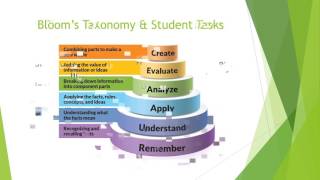 Course Design with Bloom's Taxonomy