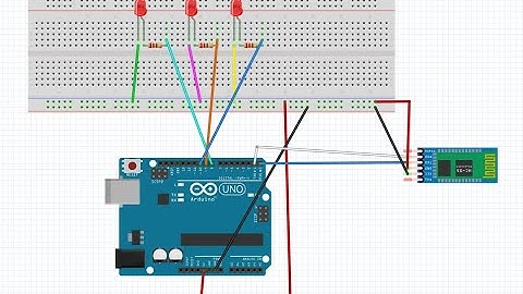 HC-05 Bluetooth Modülü ile LED Kontrolü