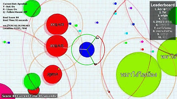 Latest Agario Hack Script Updated-Auto Setup, NO SURVEY NO PASSWORD NO BULLSHIT