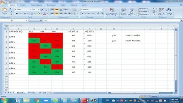 LẬP TRÌNH PLC XUẤT TÍN HIỆU ĐIỀU KHIỂN BIẾN TẦN MITSUBISHI QUA 8 CẤP TỐC ĐỘ