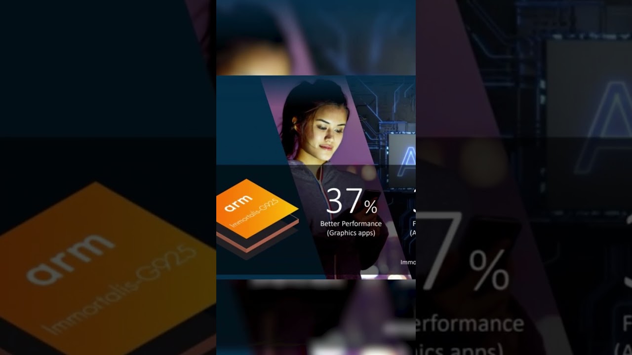 MediaTek СА НА ДРУГО НИВО!  #smartcheck #technews