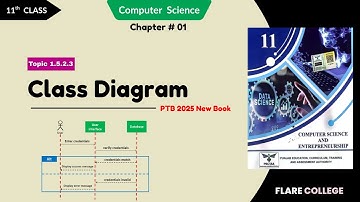 Sequence Diagram | 11th Class (1st Year) Computer Science