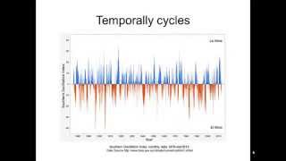 GG7404 Spatial Data and the WWW (2015) L7 pt1: Spatiotemporal databases