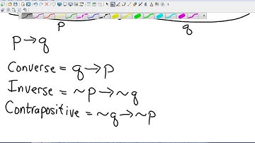 Big Ideas Geometry 2 1 Conditional Statements