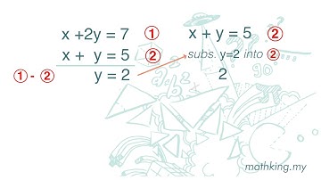 F1(Eng) Ch6 (V4.1) Elimination Method