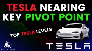 Tesla Stock Analysis | Top Levels and Signals for Friday, May 17th, 2024