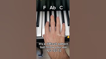 Thumbnail of Coldplay - Clocks Piano Tutorial #piano #pianotutorial #pianomusic #coldplay #clocks