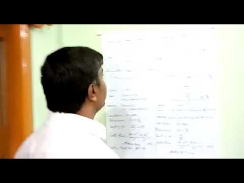 12th Maths,Types of the Ellipse,CGL - YouTube