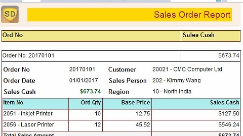 SSRS -How to add a Subreport and Parameters in SSRS Report
