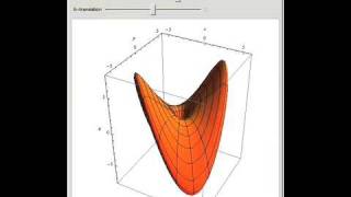 Torus in Nil-Space