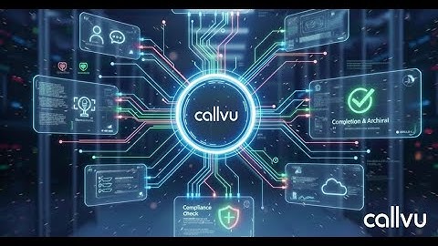 Audio Blog - Next Generation AI Customer Service Software