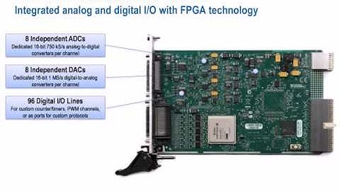Introduction to NI R Series Multifunction RIO