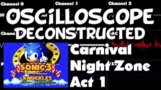 Carnival Night Zone Act 1 - Oscilloscope Deconstructed chords