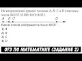 На координатной прямой точками ... | ОГЭ 2017 | ЗАДАНИЕ 2 | ШКОЛА ПИФАГОРА